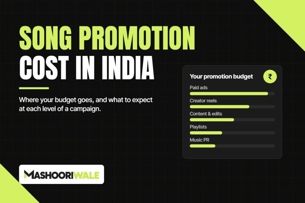How Much Does Song Promotion Cost in India?